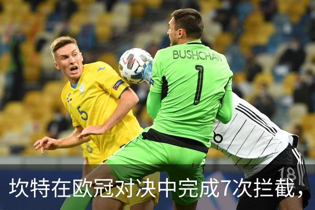 坎特在欧冠对决中完成7次拦截，单场数据创赛季最佳